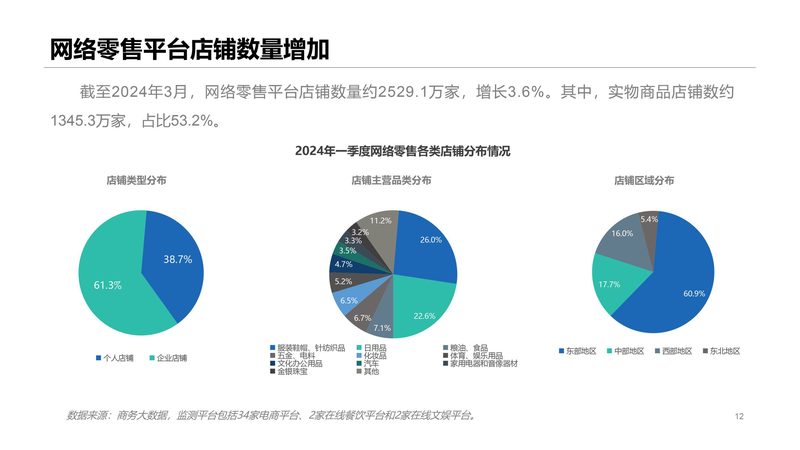 电商ERP价格之谜：揭秘背后的成本构成与价值体现